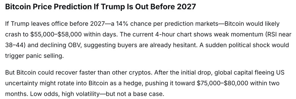 特朗普提前离任或引发加密市场剧烈震荡
