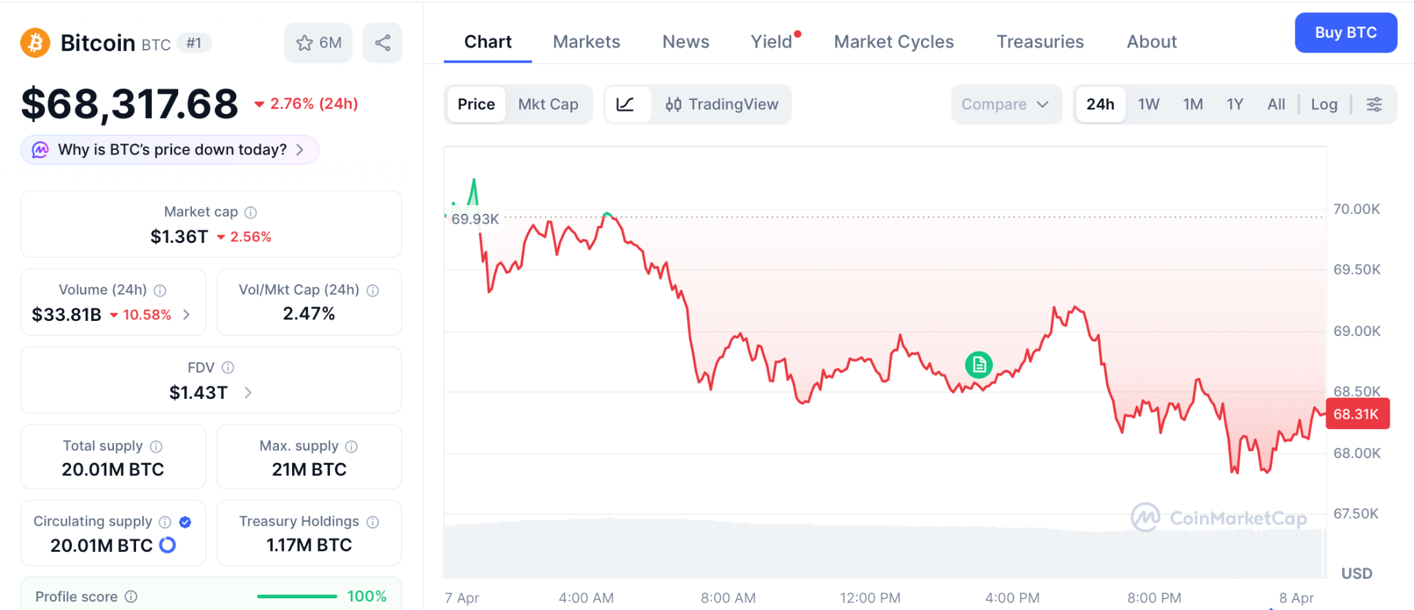 Pepeto预售引爆市场：0.0000001863美元成新爆发起点