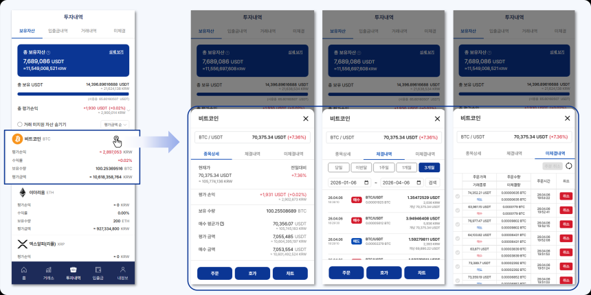 Poblegate界面革新：交易体验与安全双升级
