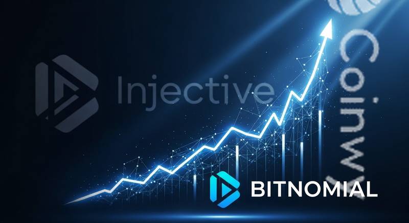 Bitnomial推美监管INJ期货，ETF关联存疑