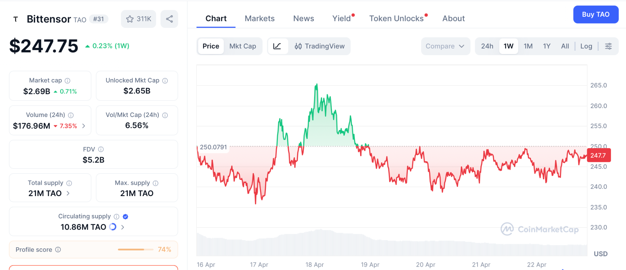Pepeto引爆小市值新机遇：币安上币倒计时开启