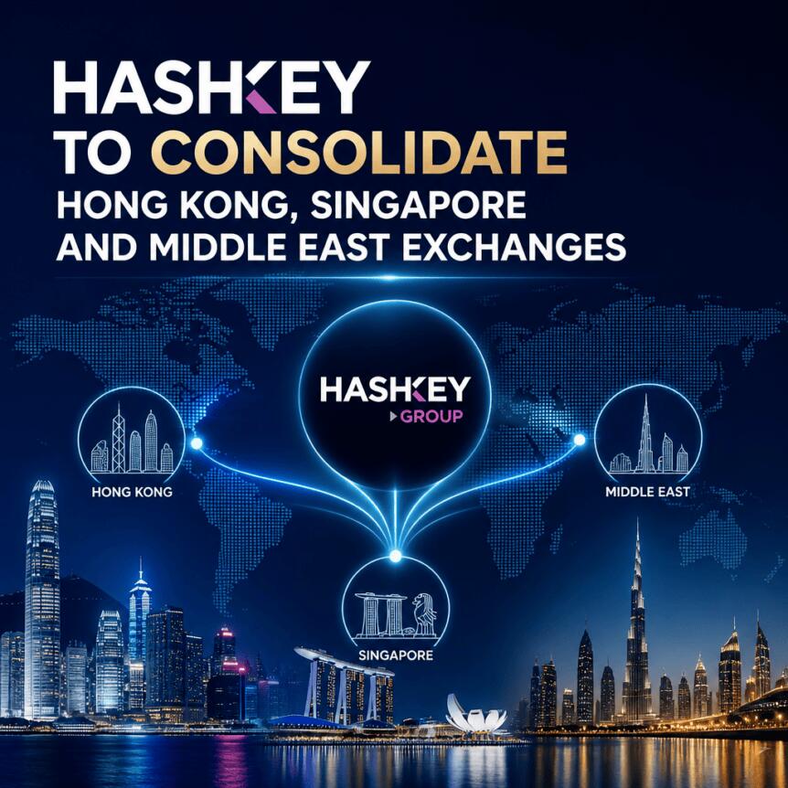 HashKey整合全球交易所：统一入口引爆合规新范式