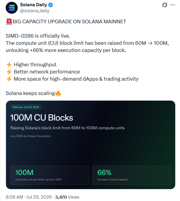 Solana主网升级后价格支撑成焦点