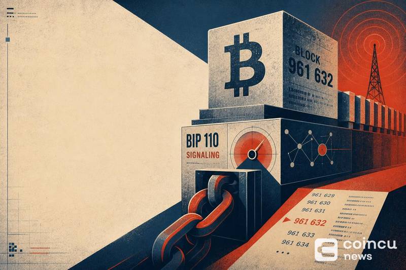 BIP-110软分叉信号阶段启动，矿工支持率不足3%