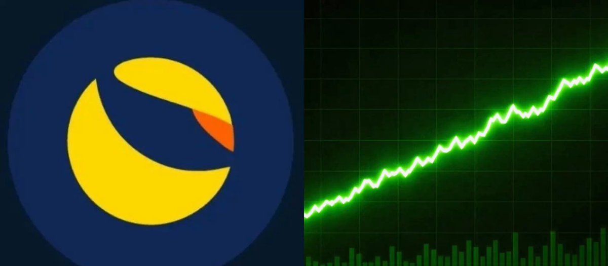 LUNC年内逆势上涨20%：社区重建奇迹引关注