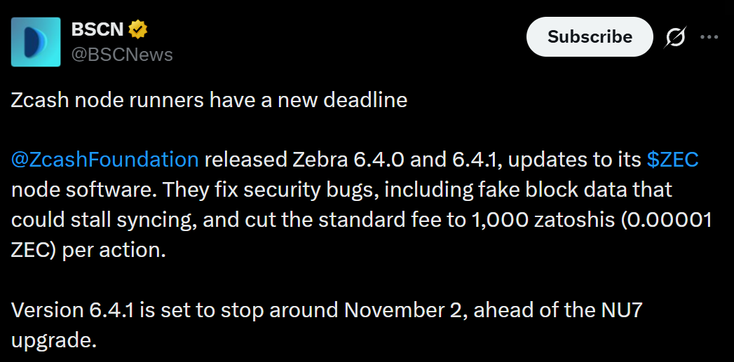 Zcash今日新闻：5000美元目标，ETF连续上涨趋势因NU7临近而结束